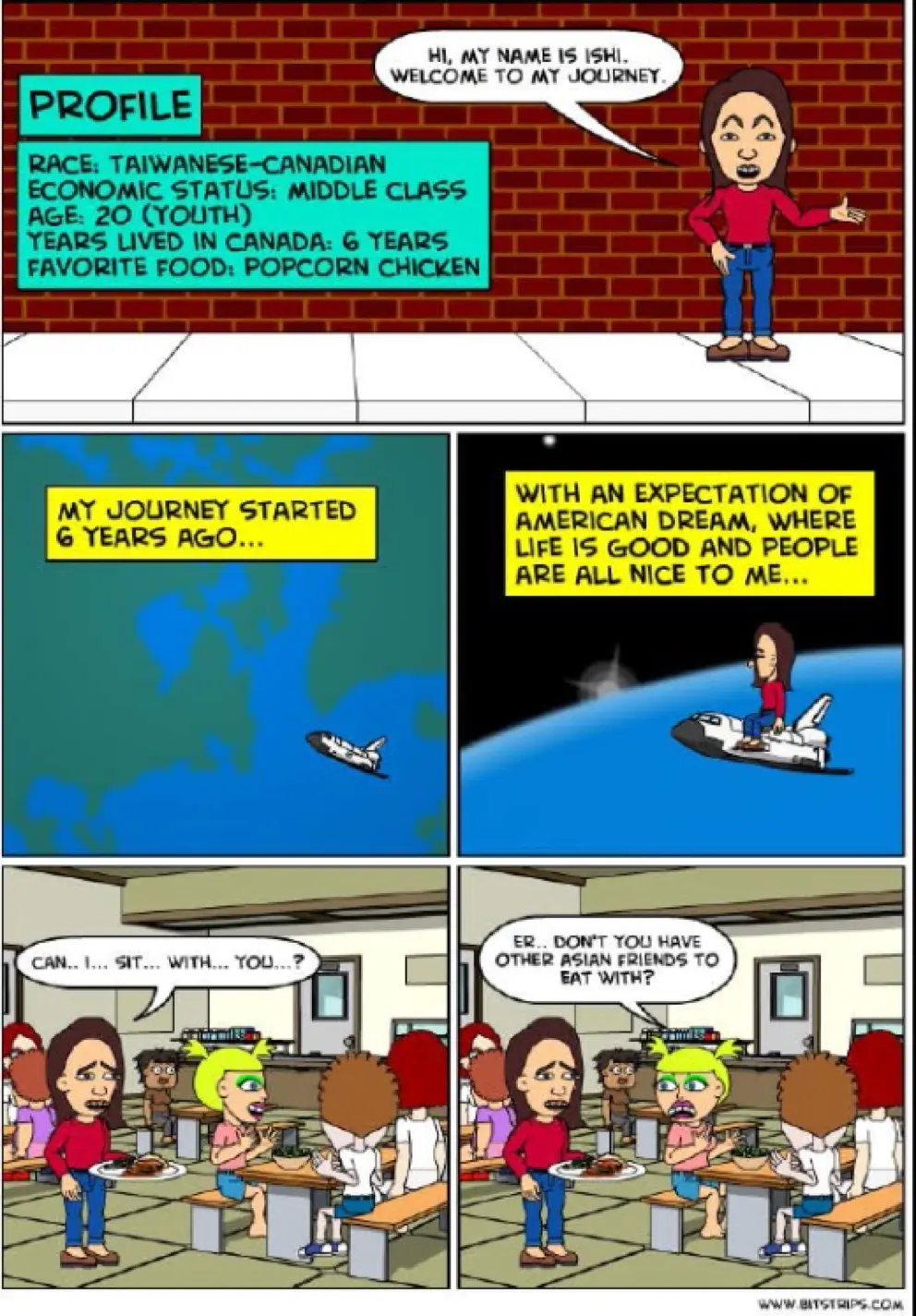 Bitstrips